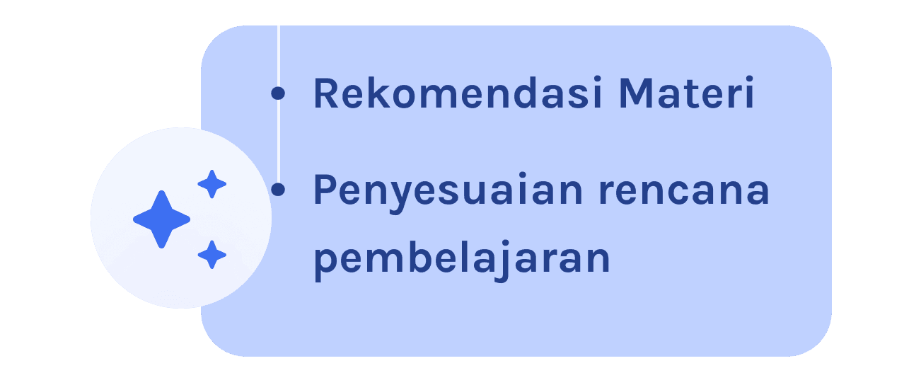 Akademi Pertumbuhan